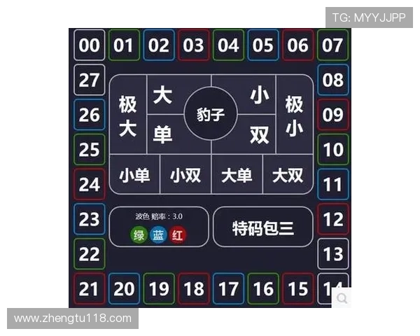 北京pc蛋蛋开奖结果实时更新与查询 北京pc蛋蛋开奖结果实时更新与查询