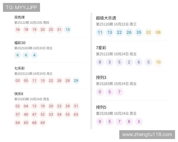 北京彩票11选五最新开奖结果今日公布 北京彩票11选五最新开奖结果今日公布