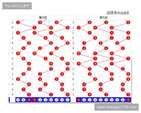 俄亥俄州最新彩票开奖结果今日揭晓 俄亥俄州最新彩票开奖结果今日揭晓